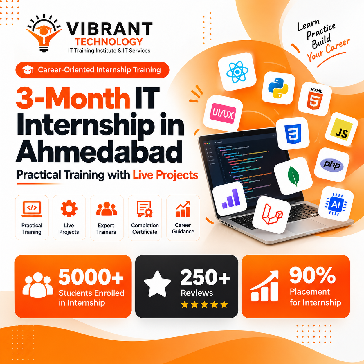 Website Designing Course in Ahmedabad at Vibrant Technology